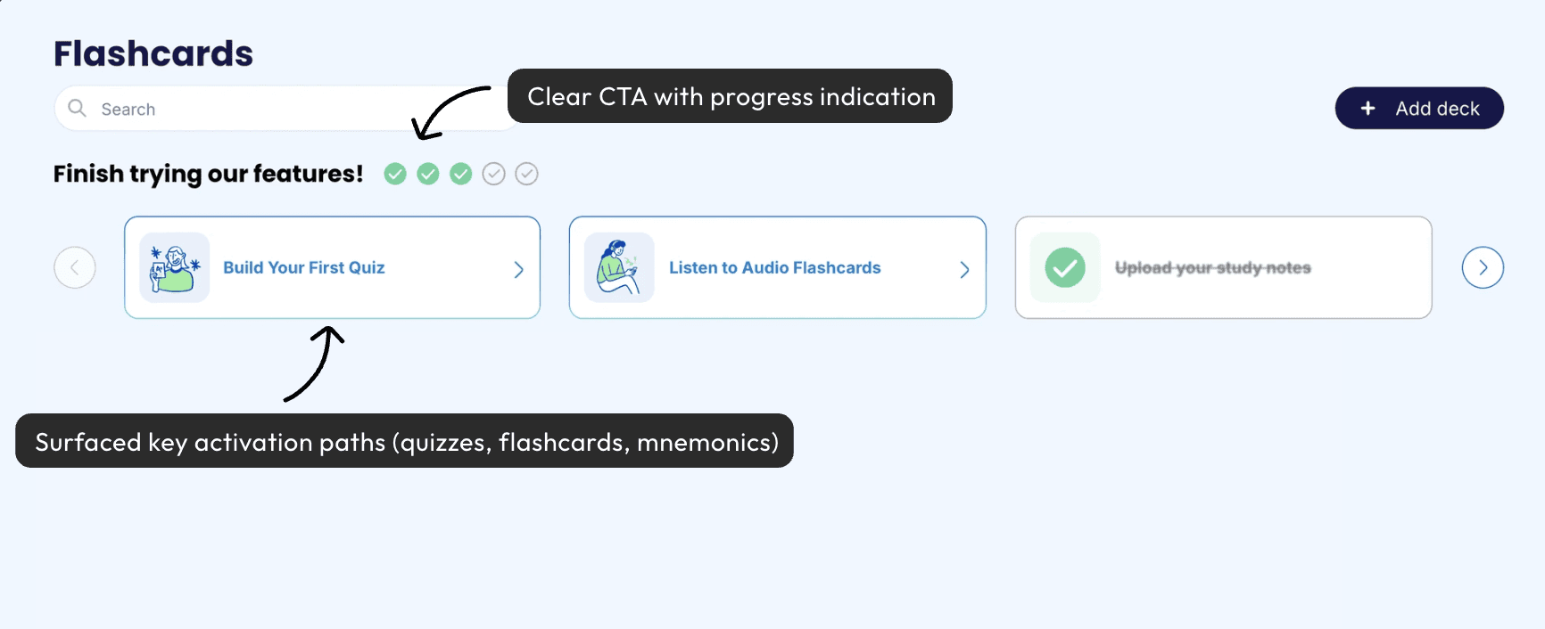 Learvo in-context navigation banner with activation paths annotated
