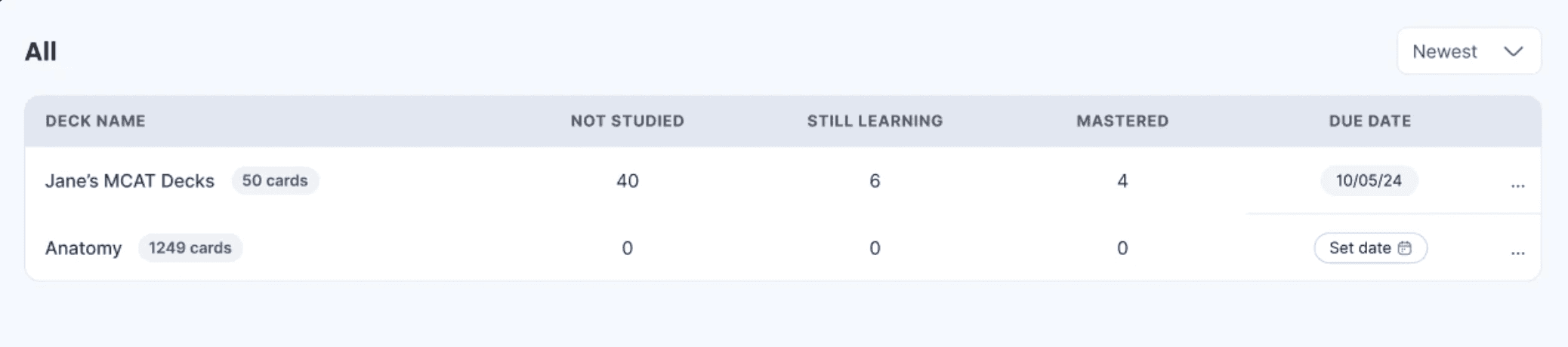 Learvo table feature before redesign