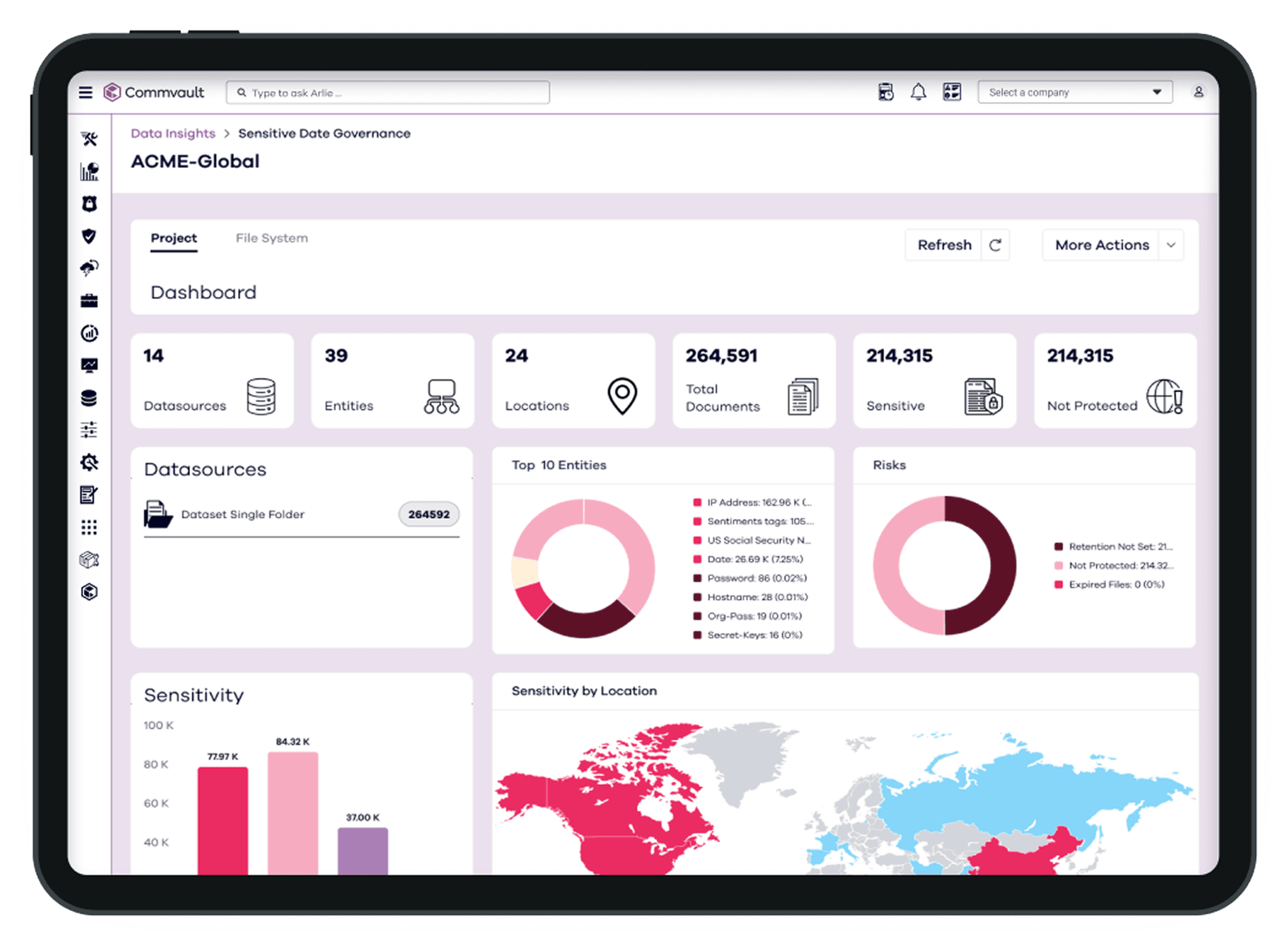 Previous Commvault data insights screenshot shown inside a device mockup with dense dashboard information.