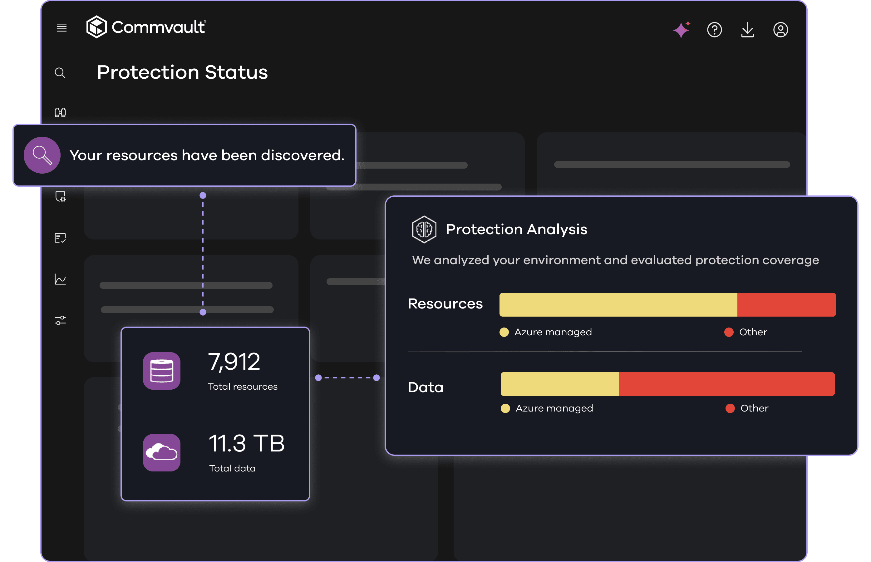 Stylized Commvault protection status visual emphasizing discovered resources, total resources, total data, and protection analysis.